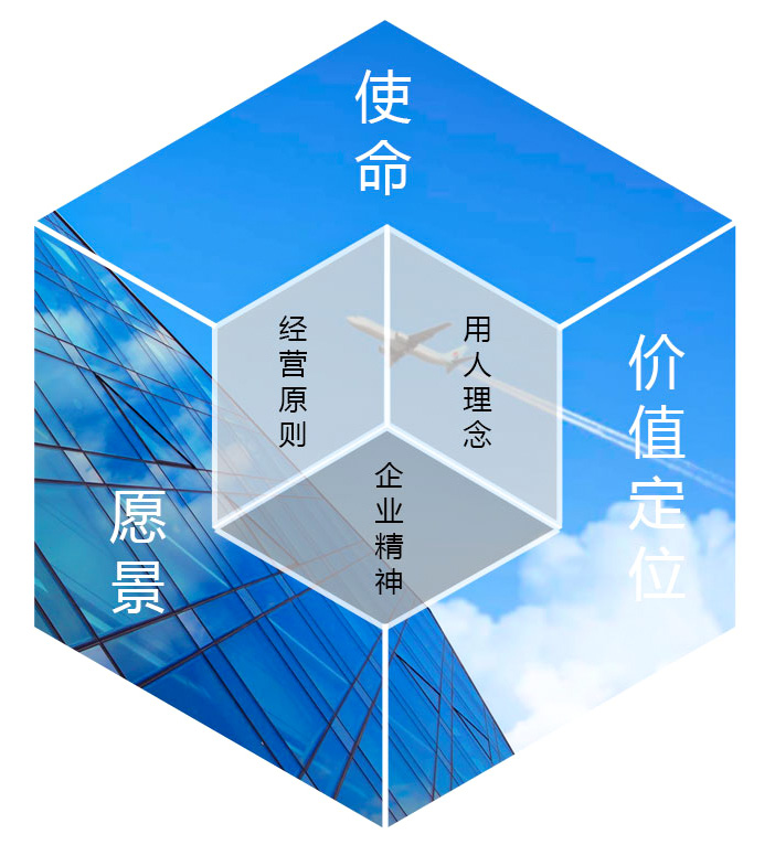 2121非凡·(中国区)体育官方网站