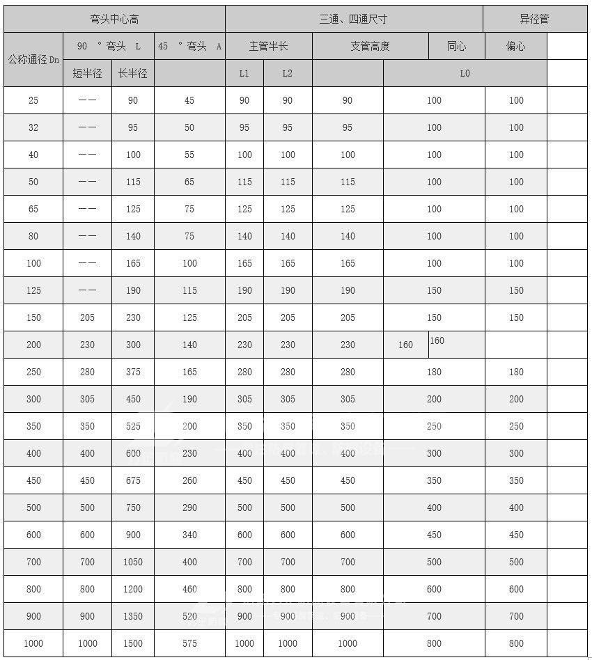 2121非凡·(中国区)体育官方网站